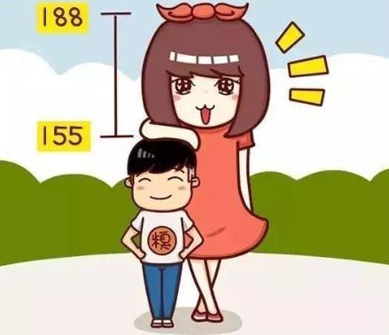 個子矮如何長高