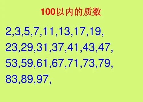 質數(shù)是什么