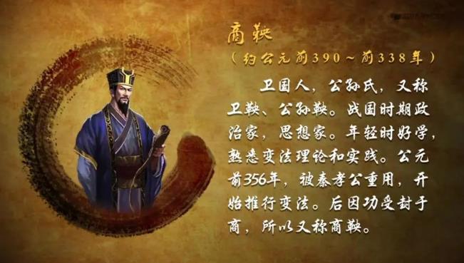 商鞅為什么被處死