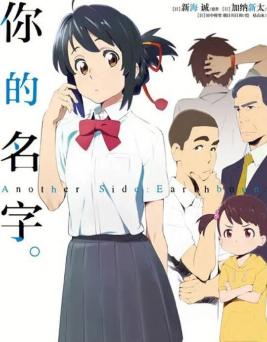 幫我推薦一部動漫電影《你的名字》 幫我推薦一部動漫電影《你的名字》