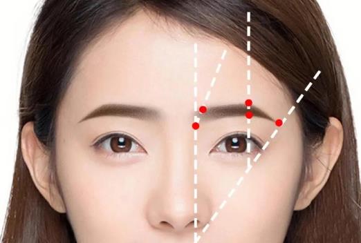 眉型怎么修