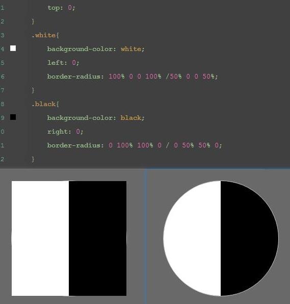 css旋轉怎么實現