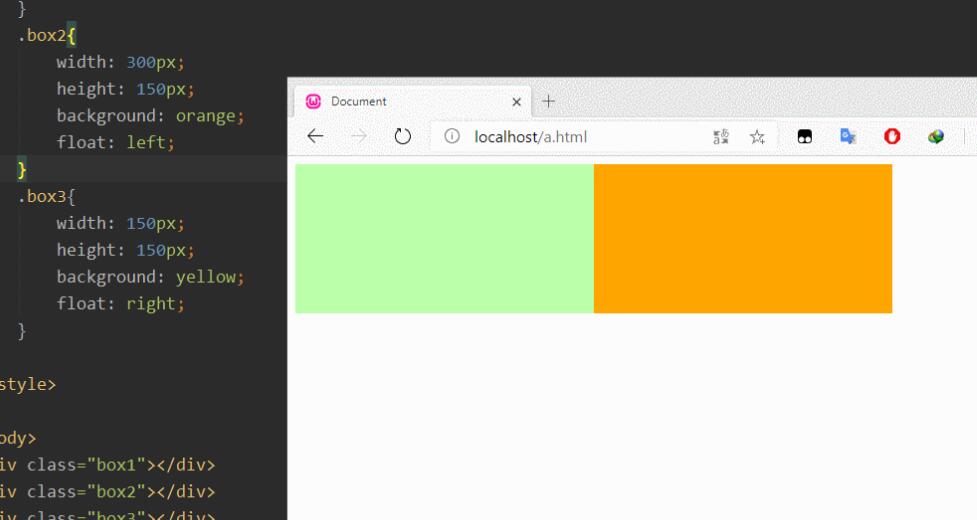 CSS浮動怎么實現