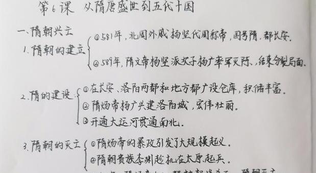 七下唐朝歷史筆記