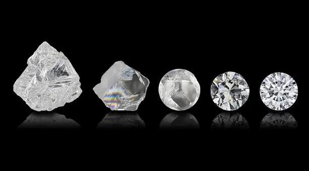 什么是4C鉆石評級？