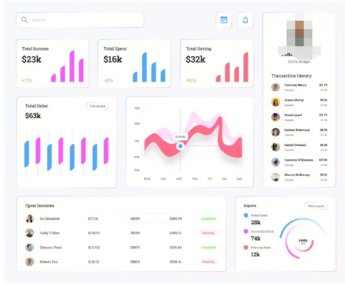 推薦會議管理系統開發流程