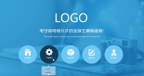 網站模板建站推廣怎么做