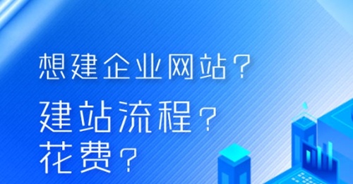 企業建站怎么做