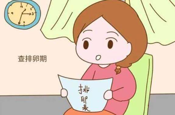 什么時候是排卵期